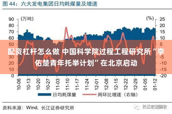 配资杠杆怎么做 中国科学院过程工程研究所“李佑楚青年托举计划”在北京启动