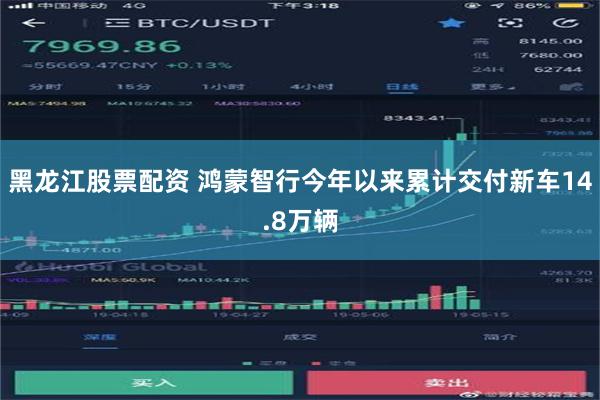 黑龙江股票配资 鸿蒙智行今年以来累计交付新车14.8万辆