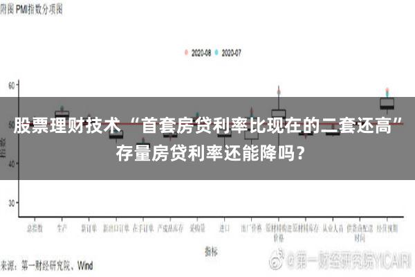 股票理财技术 “首套房贷利率比现在的二套还高” 存量房贷利率还能降吗？