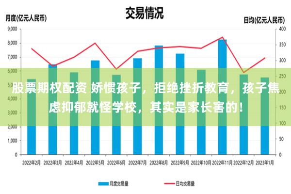 股票期权配资 娇惯孩子，拒绝挫折教育，孩子焦虑抑郁就怪学校，其实是家长害的！