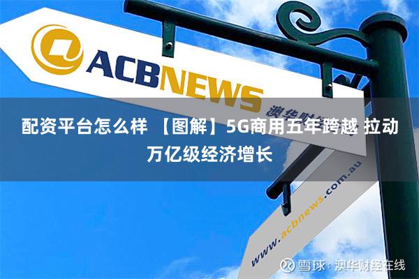 配资平台怎么样 【图解】5G商用五年跨越 拉动万亿级经济增长