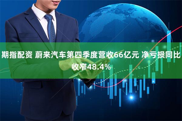 期指配资 蔚来汽车第四季度营收66亿元 净亏损同比收窄48.4%