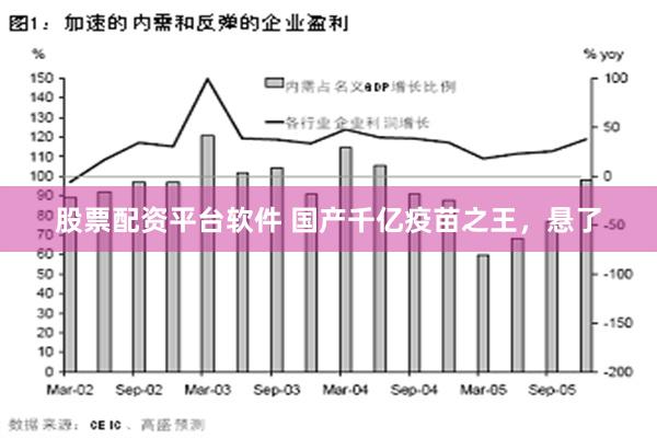 股票配资平台软件 国产千亿疫苗之王，悬了