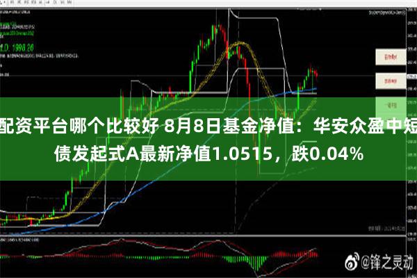 配资平台哪个比较好 8月8日基金净值：华安众盈中短债发起式A最新净值1.0515，跌0.04%