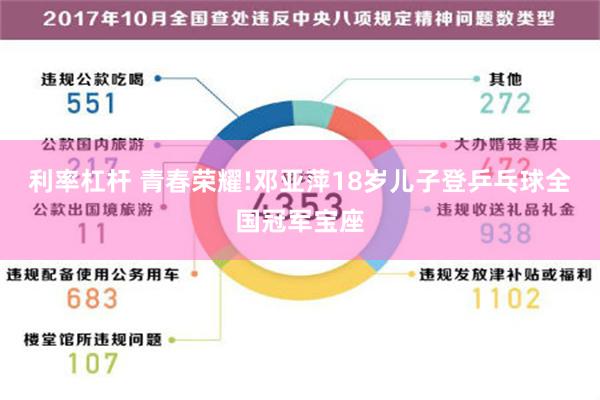 利率杠杆 青春荣耀!邓亚萍18岁儿子登乒乓球全国冠军宝座