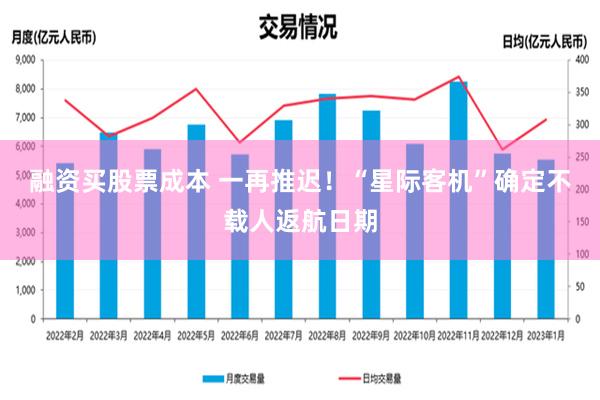 融资买股票成本 一再推迟！“星际客机”确定不载人返航日期