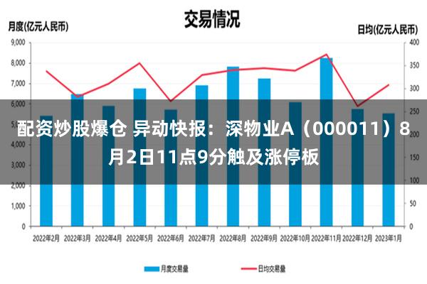 配资炒股爆仓 异动快报：深物业A（000011）8月2日11点9分触及涨停板