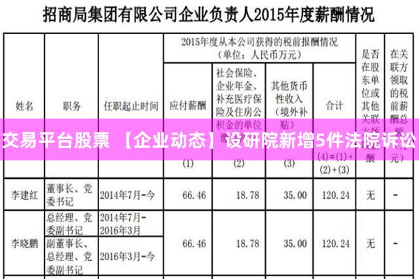 交易平台股票 【企业动态】设研院新增5件法院诉讼