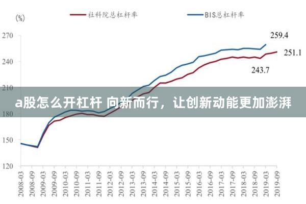 a股怎么开杠杆 向新而行，让创新动能更加澎湃