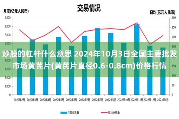 炒股的杠杆什么意思 2024年10月3日全国主要批发市场黄芪片(黄芪片直径0.6-0.8cm)价格行情