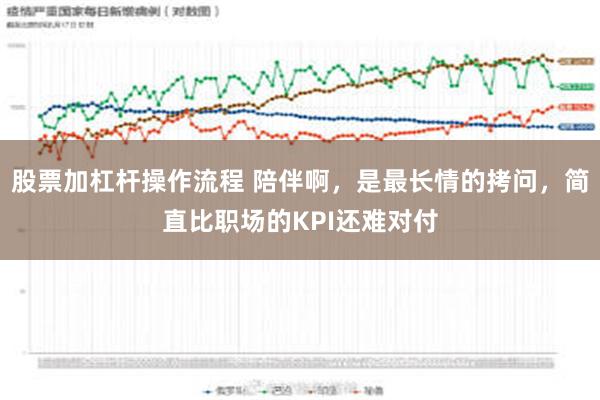 股票加杠杆操作流程 陪伴啊，是最长情的拷问，简直比职场的KPI还难对付