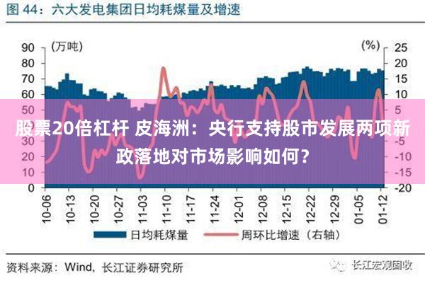 股票20倍杠杆 皮海洲：央行支持股市发展两项新政落地对市场影响如何？