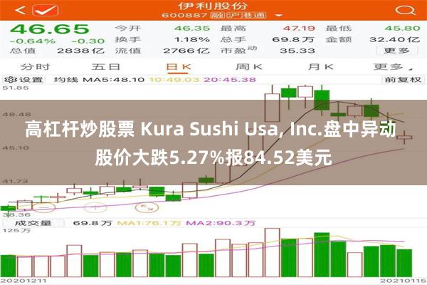 高杠杆炒股票 Kura Sushi Usa, Inc.盘中异动 股价大跌5.27%报84.52美元