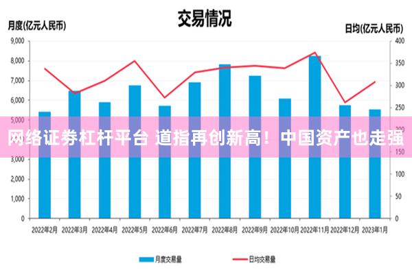 网络证劵杠杆平台 道指再创新高！中国资产也走强