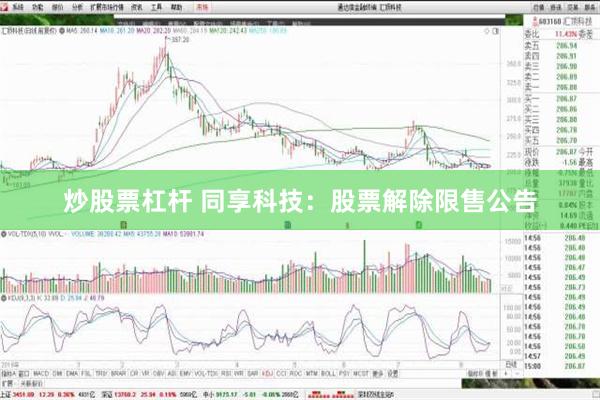 炒股票杠杆 同享科技：股票解除限售公告