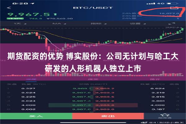 期货配资的优势 博实股份：公司无计划与哈工大研发的人形机器人独立上市
