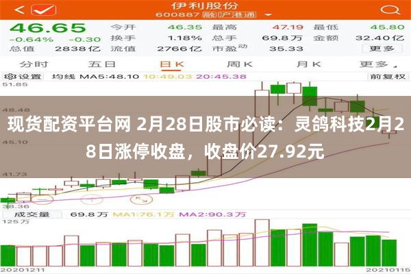 现货配资平台网 2月28日股市必读：灵鸽科技2月28日涨停收盘，收盘价27.92元